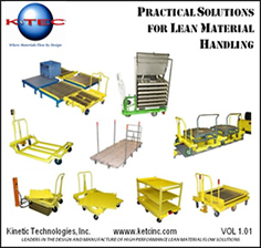 Lean material handling CD