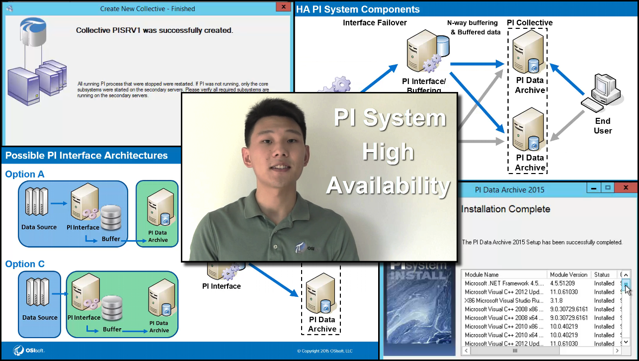 Implementing_PI_System_High_Availability