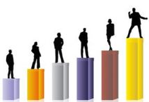 Competencies