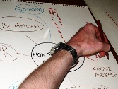 Sketching the website plan. Image courtesy of Flickr http://www.flickr.com/photos/dharmasphere/1350224489/