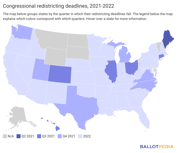 Congressional deadlines