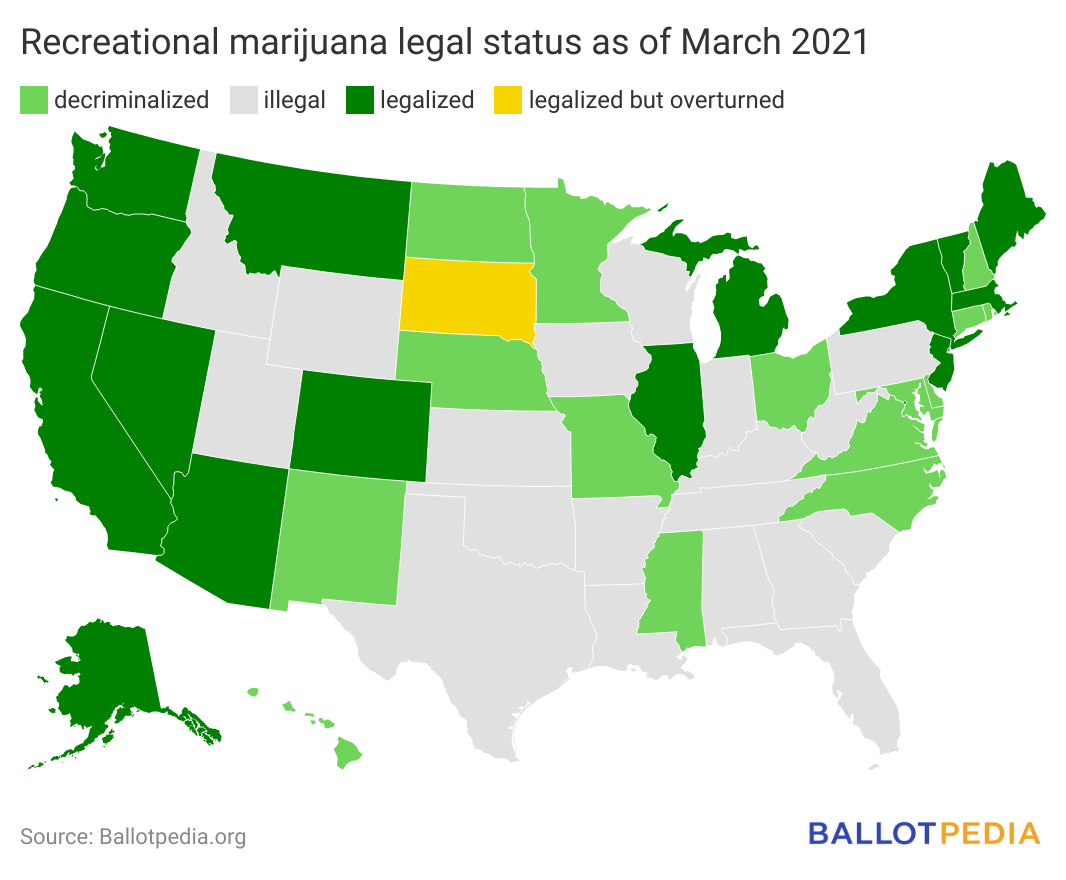Recreational marijuana