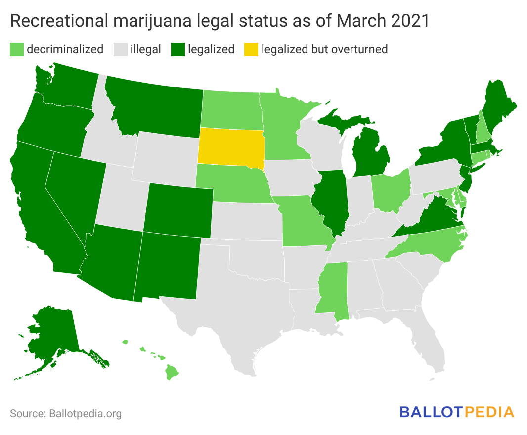 Recreational marijuana