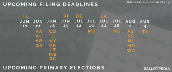 Filing and Primary Deadlines