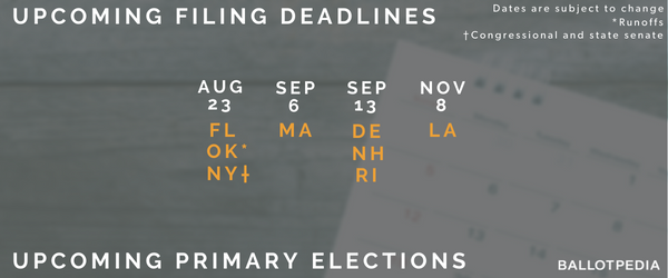 Filing and Primary Deadlines