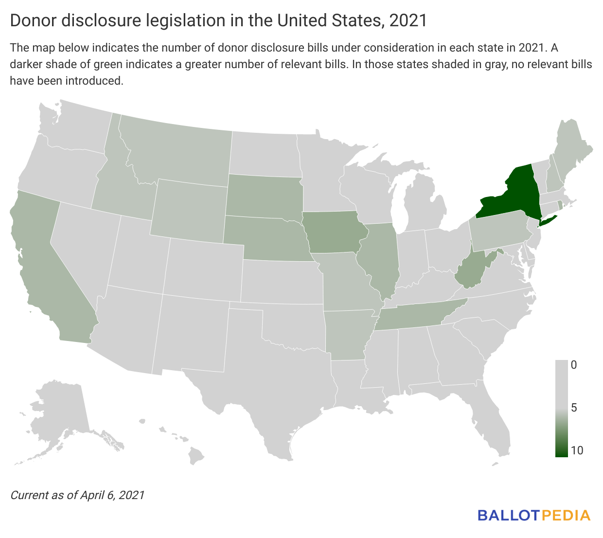Donor disclosure legislature