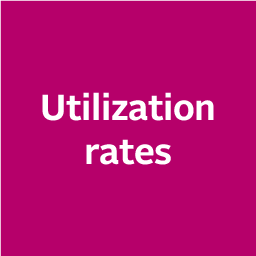 text-utilization rates